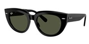 購入またはモデルの画像を拡大 Ray Ban 0RB2286-90131.